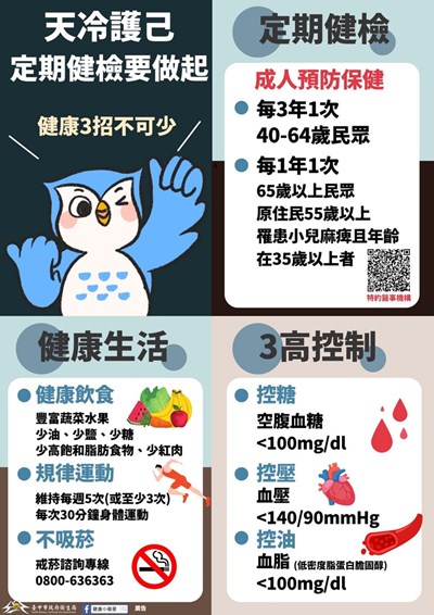 三高宣導