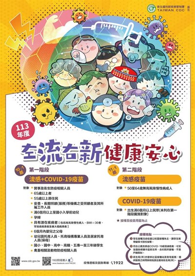 68_20240925112617591_54_20240924174520878_113年流感新冠疫苗左流右新健康安心_tmp