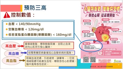 高數據