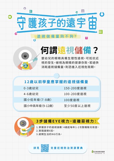 守護孩子的遠宇宙 遠視儲備量夠不夠_0