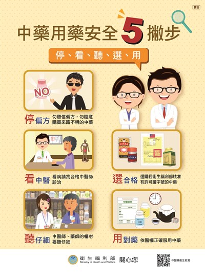 中藥用藥五撇步